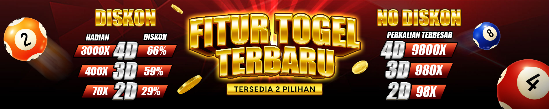 Fitul Togel Terbaru